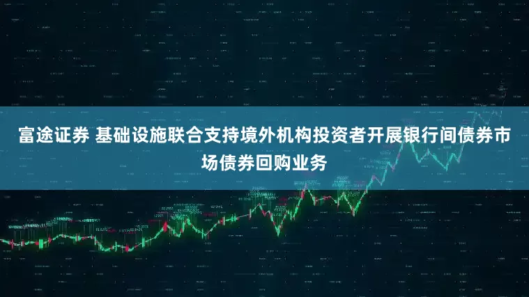 富途证券 基础设施联合支持境外机构投资者开展银行间债券市场债券回购业务